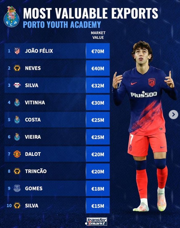 最终惜败 最终惜败